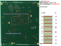 HDI PCB-10Layers(2+6+2) Laptop PCB board